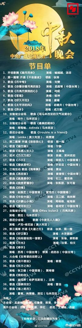 《2018央视中秋晚会》节目单近期公布了，你觉得哪个节目最吸引你？为什么？
