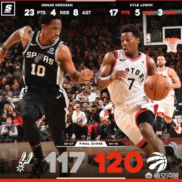 林书豪末节的关键进球帮助猛龙险胜马刺，他在猛龙的地位是不是更稳固了？