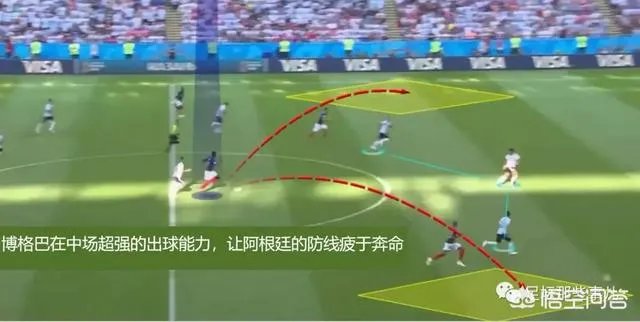 世界杯法国和阿根廷的比赛，你怎么看待阿根廷队？