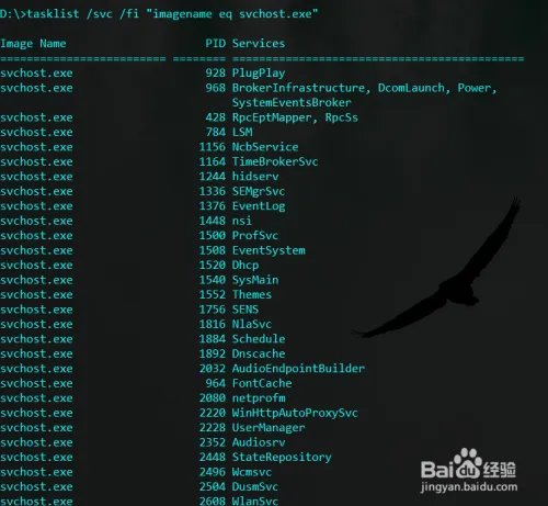windows进程管理工具tasklist命令详解