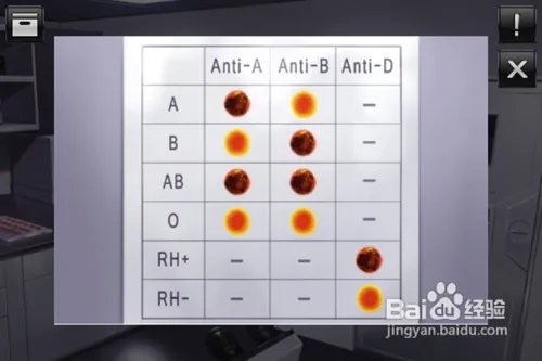 逃脱本色3-7怎么过