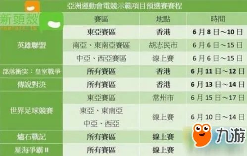 lol2018亚运会参赛名单 lol亚运会中国队最终参赛队伍一览