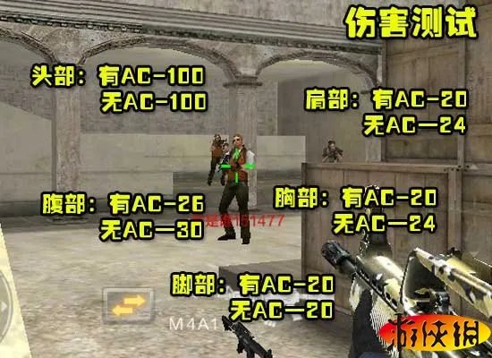 CF手游QBZ95-A评测分析QBZ95-A获得方法使用技巧