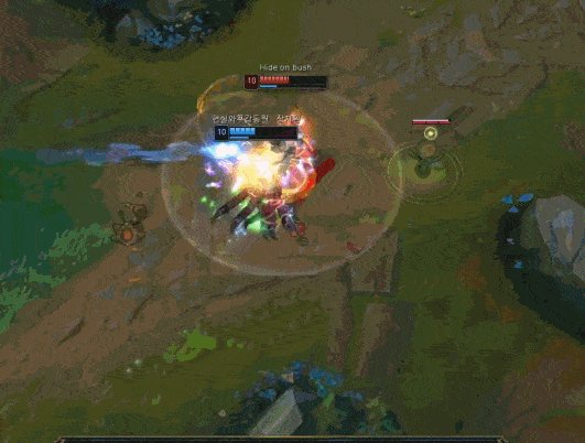 LOL12.5中单英雄排名