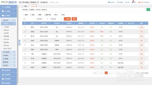 怎样选择一款好的建筑证件管理软件