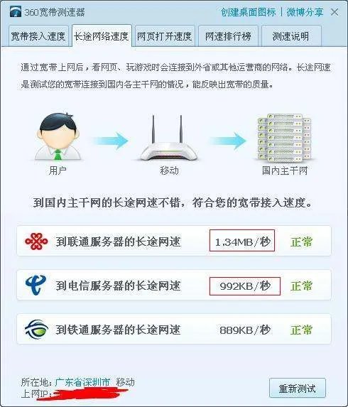 广州铁通宽带怎么样|？