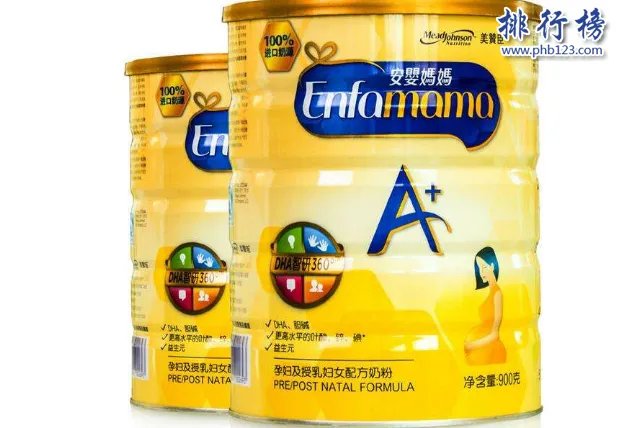 国外奶粉品牌有哪些？国际奶粉品牌排行榜10强
