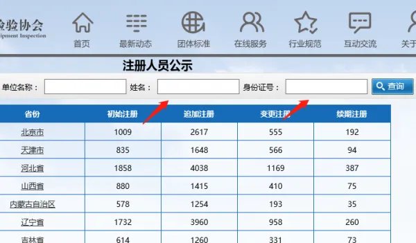 特种设备检验检测证查询