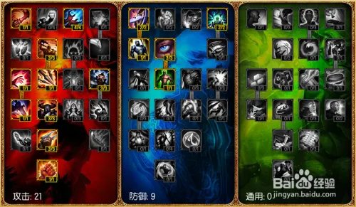 S5瞎子打野天赋符文加点图_S5盲僧打野天赋符文