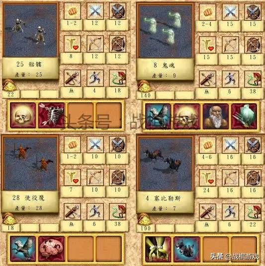 英雄无敌4兵种解析（英雄无敌4死亡族兵种介绍与打法）