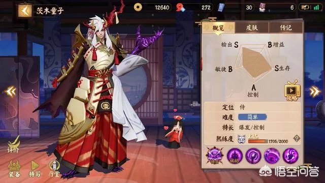 你觉得《王者荣耀》和《决战平安京》谁会先“凉”？