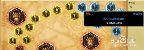 S5瞎子打野天赋符文加点图_S5盲僧打野天赋符文