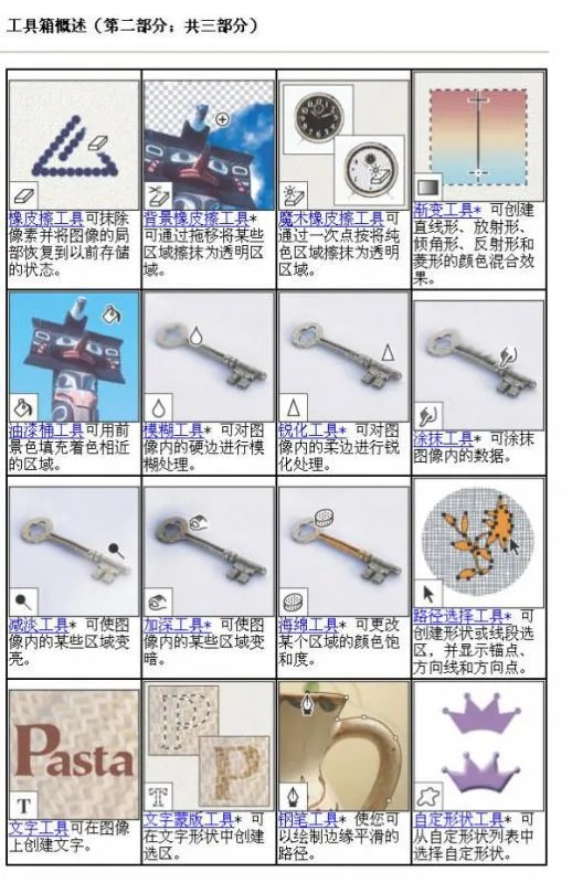 photoshop cs5基本工具的用途及用法