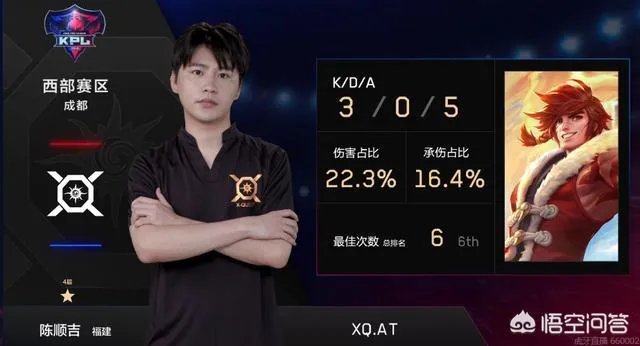 XQ3比1击败EDG.M喜获三连胜，无痕继续板凳而阿泰三获MVP，EDG.M五连跪，你有何看法？