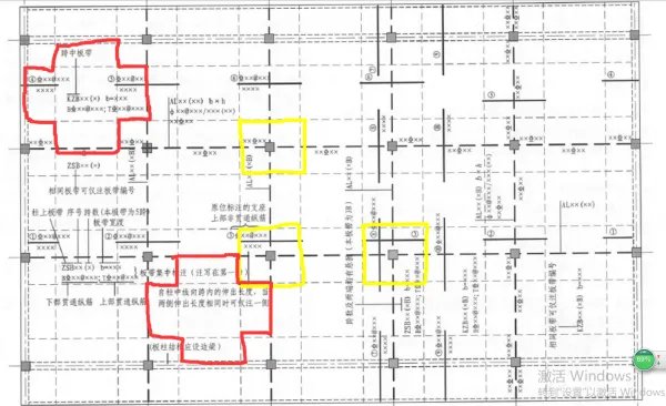 无梁楼盖中什么是跨中板带和柱上板带