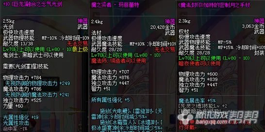 +12强化卷如何用 玩家分析最适用强化方案