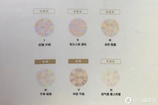 种草日记 篇一：1000大洋买块饼值不值得？E大饼体验分享