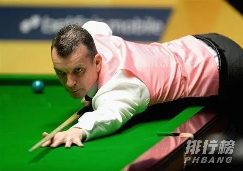 斯诺克世界排名前十的球员_2020斯诺克最新排名表