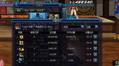 红眼伤害提升途径汇总 伤害是怎样炼成的