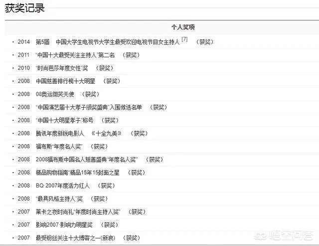 李湘到底有多厉害?你怎么看?