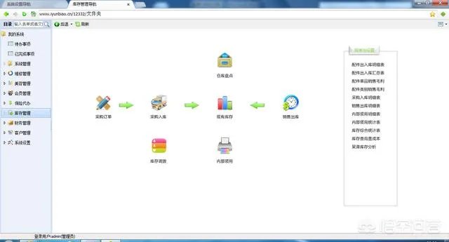 汽车保养快修管理软件哪个最好用？
