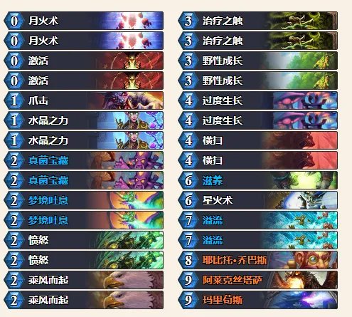 炉石传说外域的灰烬攻略