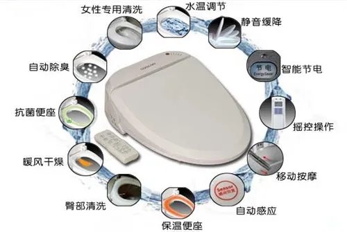 坐便器价格一般多少钱 自动冲水坐便器怎么样