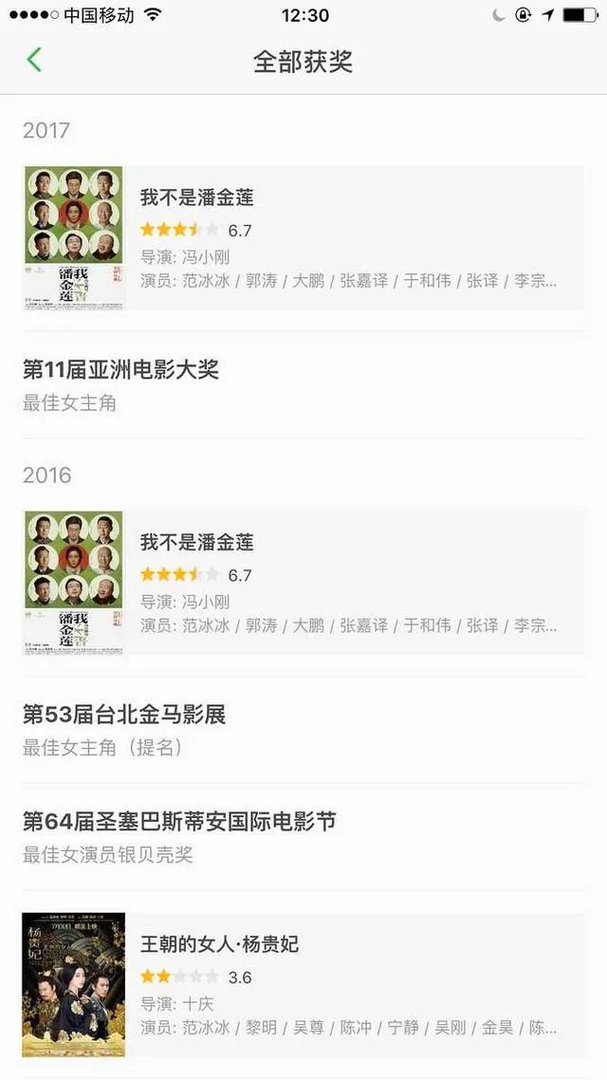 景甜有望成为范冰冰式的人物吗?