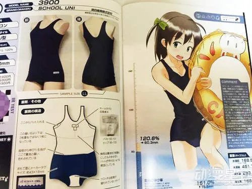 学妹才是本体！日本绅士创作泳装同人志卖断货