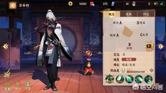 你觉得《王者荣耀》和《决战平安京》谁会先“凉”？