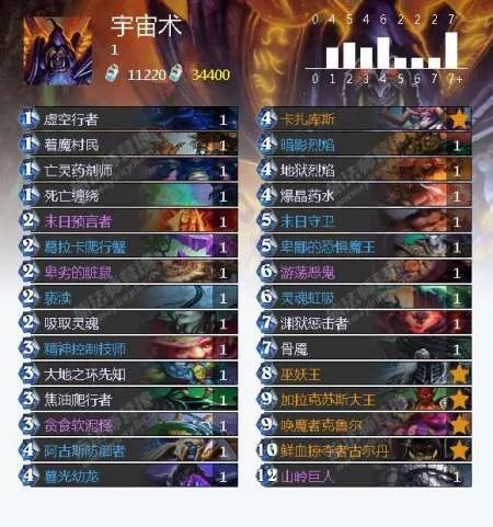 炉石传说冰封王座冒险模式巫妖王怎么打