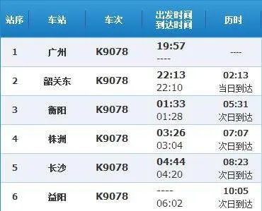 k9078最新时刻表