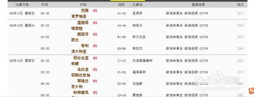 巴西世界杯直播