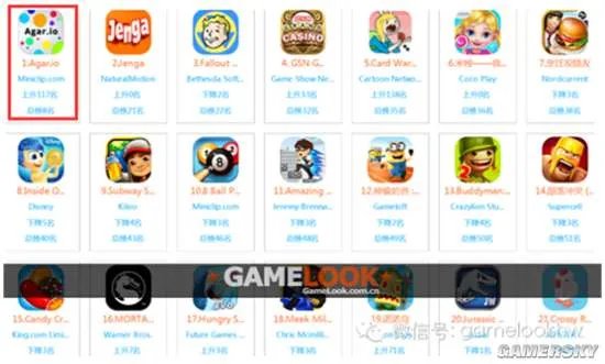 吃光他们！《球球大作战》原版《Agar.io》登陆中国