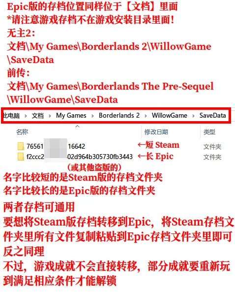 EPIC版无主之地2存档位置及转移方法一览