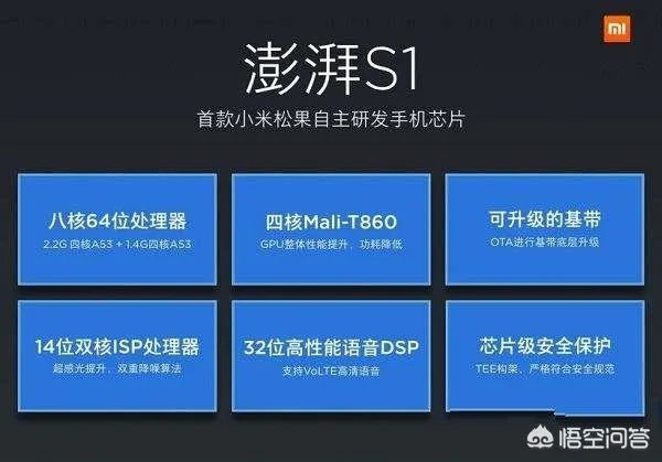 小米芯片澎湃不见了