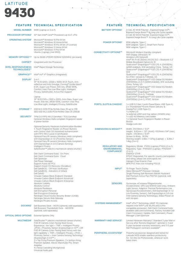 戴尔发布 2022 款 Latitude 系列商务笔记本