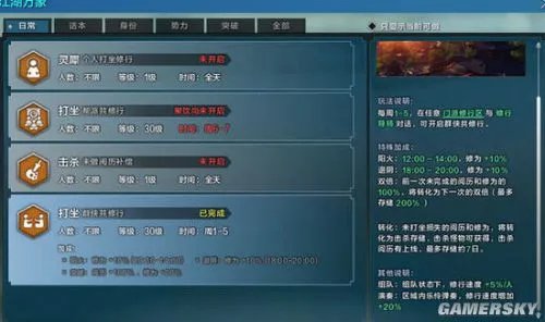 天涯明月刀怎么升级 天涯明月刀快速升级方法解析