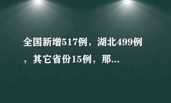 全国新增517例，湖北499例，其它省份15例，那三例呢？