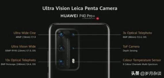 3月26日发布的华为P40系列，有什么亮点和不足？