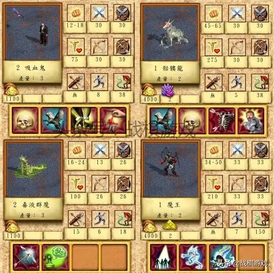 英雄无敌4兵种解析（英雄无敌4死亡族兵种介绍与打法）