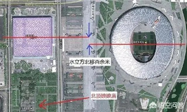 北京的北顶娘娘庙在奥林匹克公园里吗？有什么故事吗？是否开放呢？