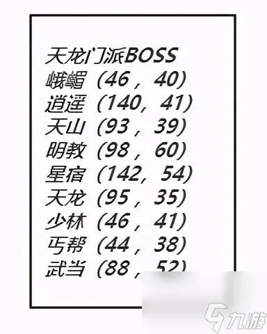 天龙门派boss时间表 天龙门派野外boss介绍 详细介绍