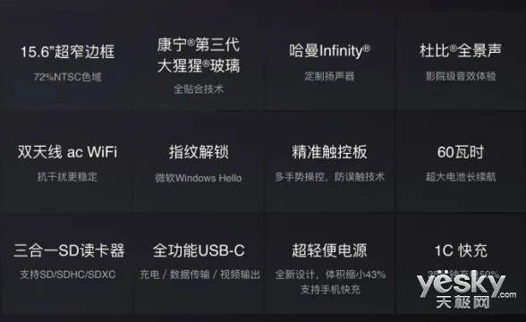 想了解一下小米笔记本pro值得入手吗？