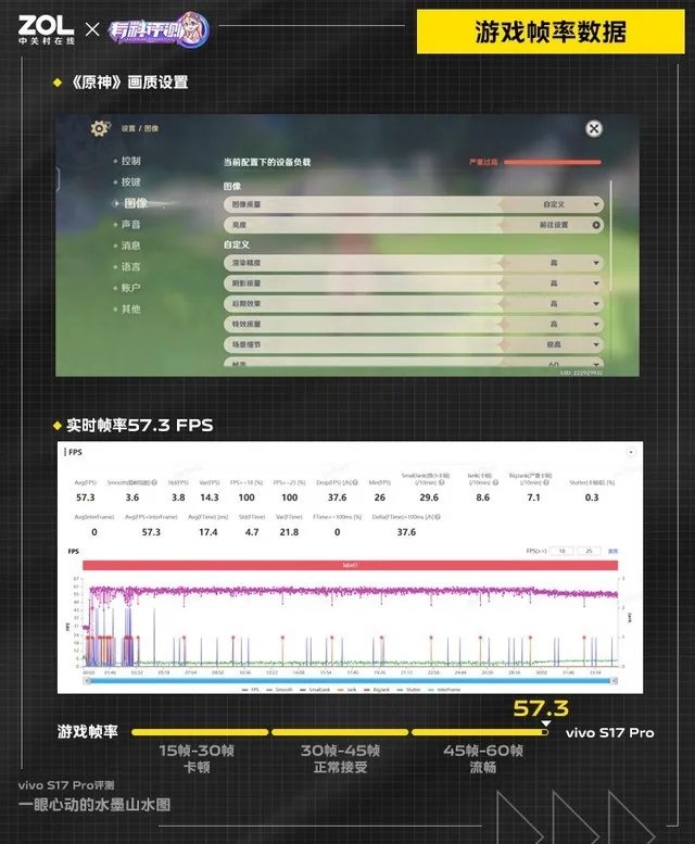 【有料评测】vivo S17 Pro全面评测：一眼心动的水墨山水图