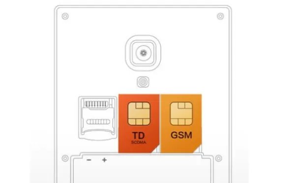 有什么双卡双待手机可以使用中国移动卡和电信卡的？