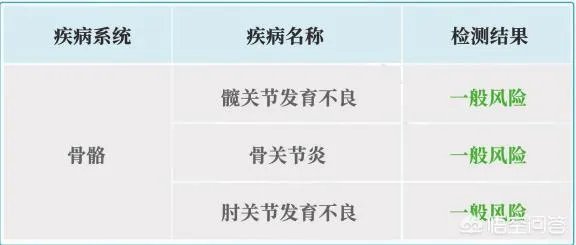 德牧为什么越来越少人养?