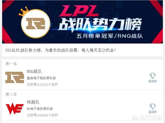 RNG参加《天天向上》为何遭到一些粉丝的反对？