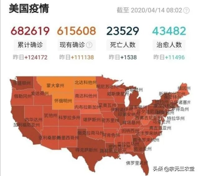 美国疫情今天新增124172人，是不是在虚报？