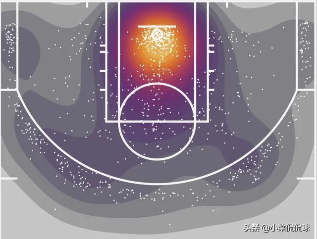 英格拉姆本赛季进步明显，他的上限能有多高？